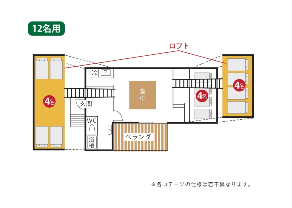 12人用コテージ間取り図