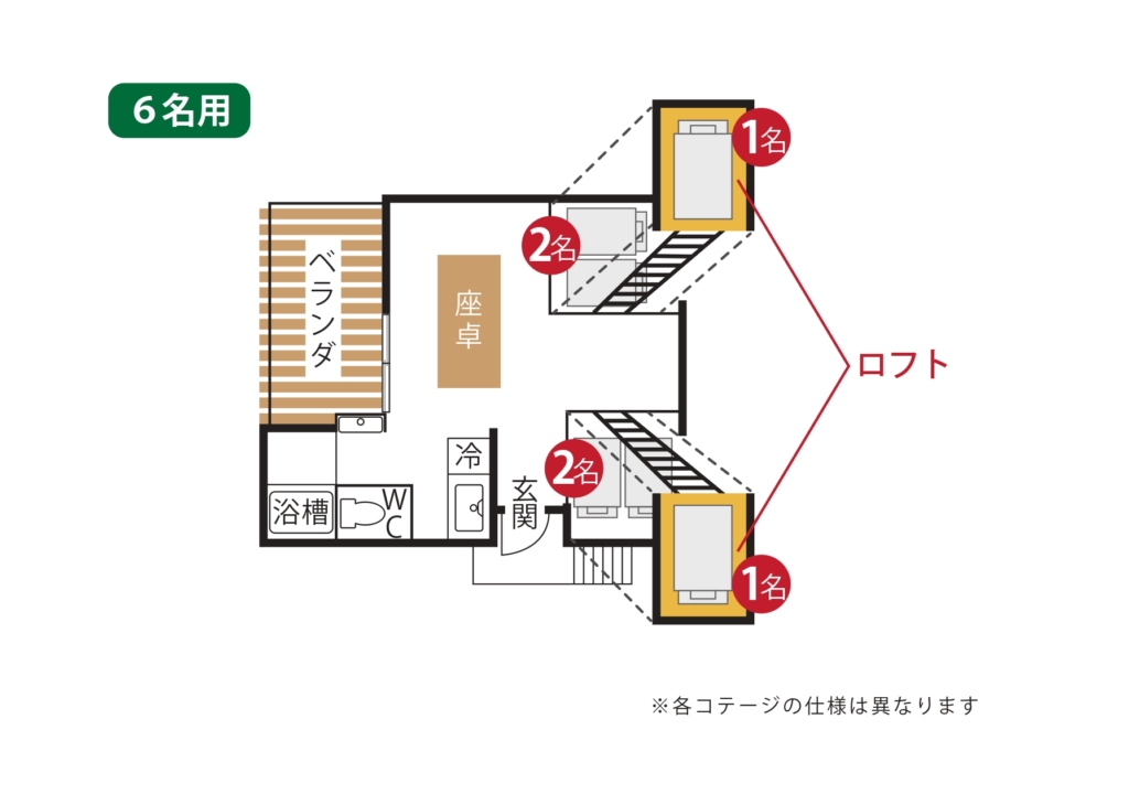 6人用コテージ間取り図