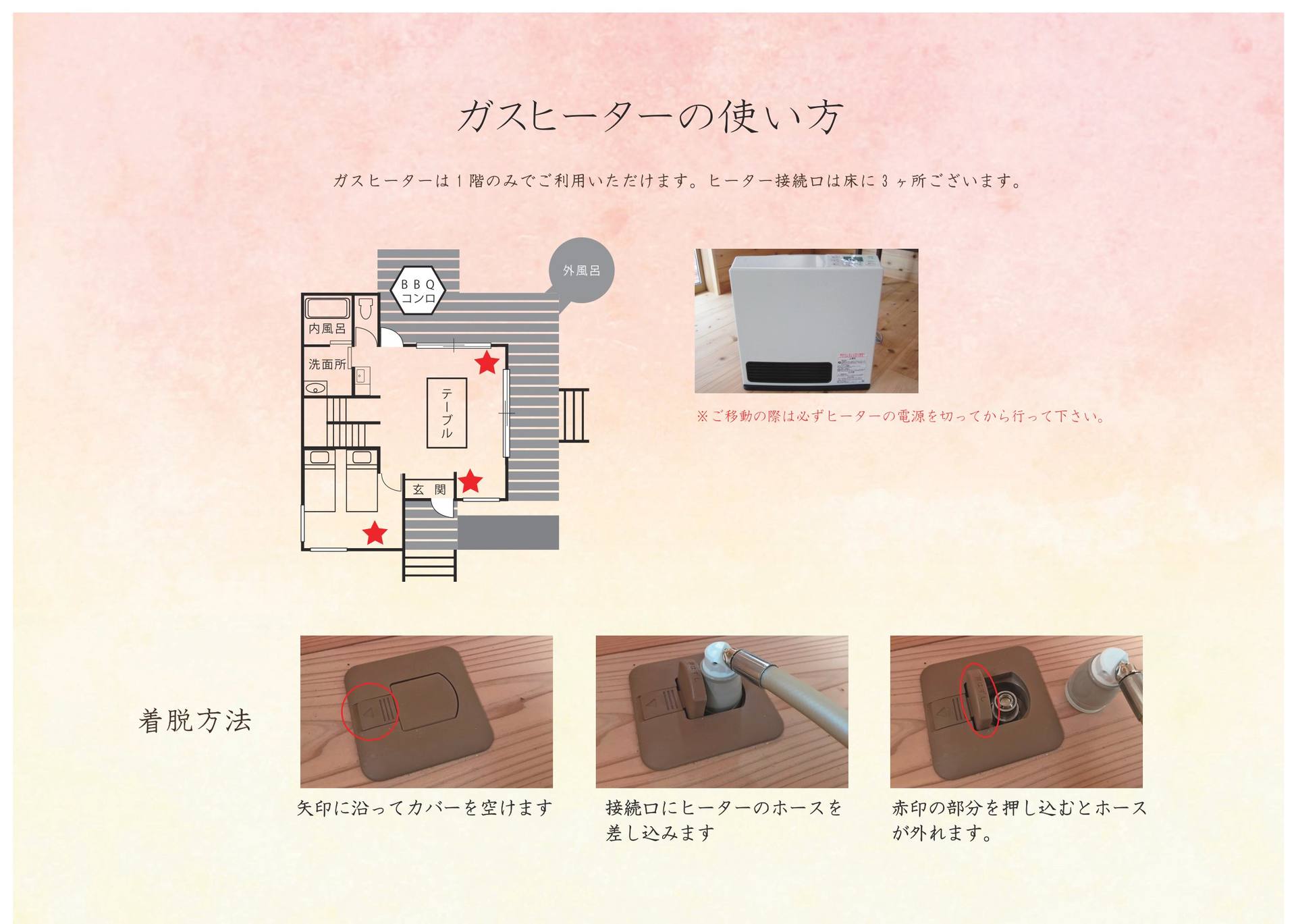 ガス